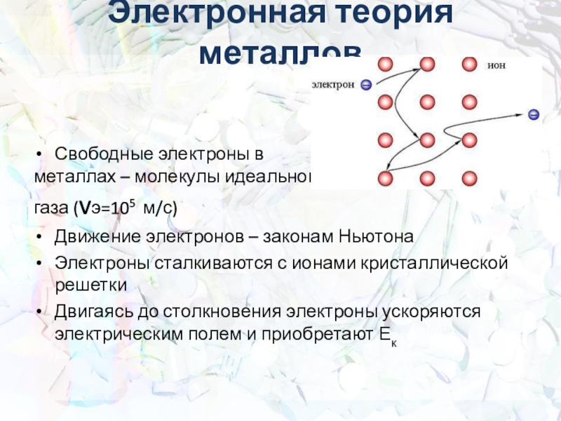 Презентация электропроводность металлов