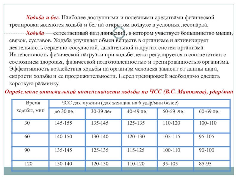 Средства Физической Культуры В Регулировании Работоспособности Реферат