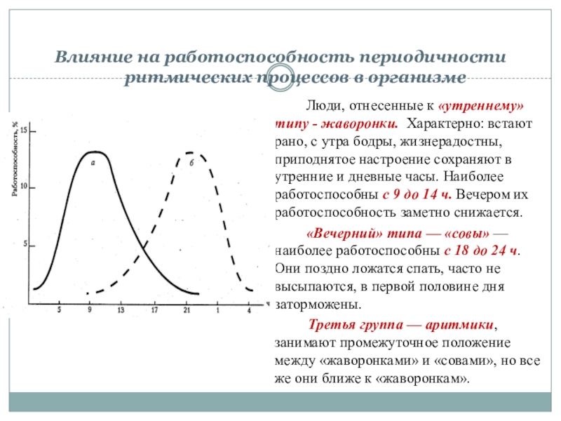 Средства Физической Культуры В Регулировании Работоспособности Реферат