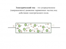 Электрический ток – это упорядоченное (направленное) движение заряженных частиц