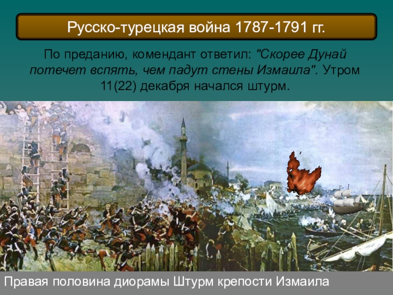 Реферат: Штурм Измаила 11 декабря 1790 года