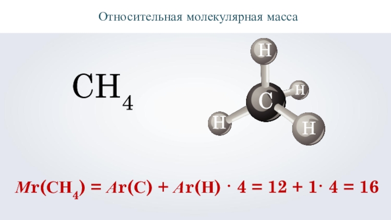 Получение ch4. Относительная молекулярная масса co. Масса ch4. Реакция получения ch4