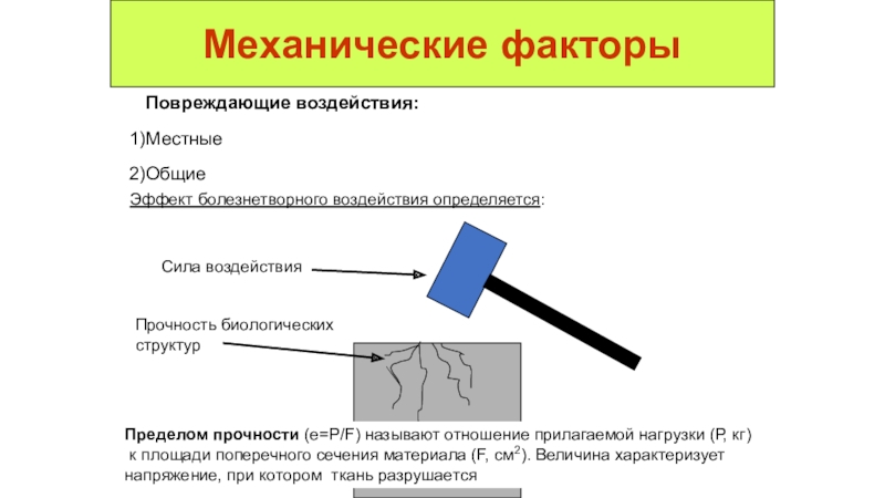 Фактор повреждения