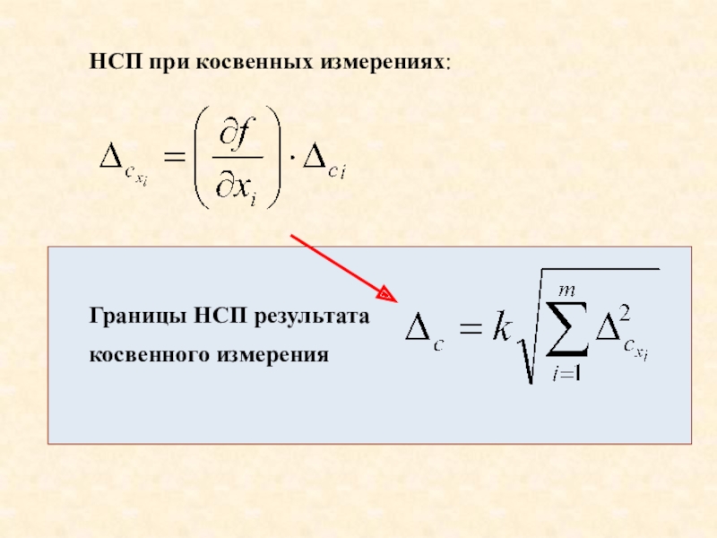 Косвенные измерения в метрологии. Погрешность косвенных измерений. Обработка результатов косвенных измерений. Границы НСП.