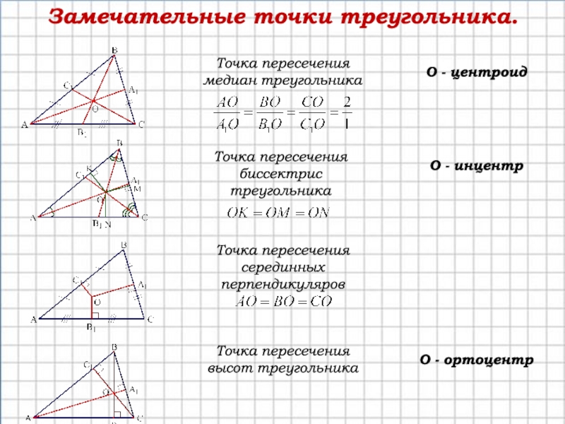 Точка пересечения медиан. 4 Замечательные точки треугольника свойства. Замечательные точки треугольника точки пересечения медиан. 3 Замечательные точки треугольника. Точка пересечения высот треугольника свойства.