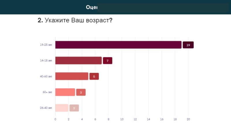 Массовый опрос