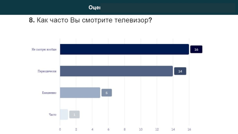 Массовый опрос