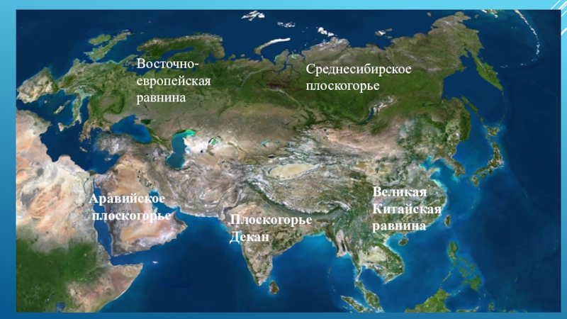 Геологическое строение и рельеф евразии 7 класс презентация