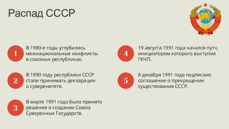 Презентация россия в 90 е гг