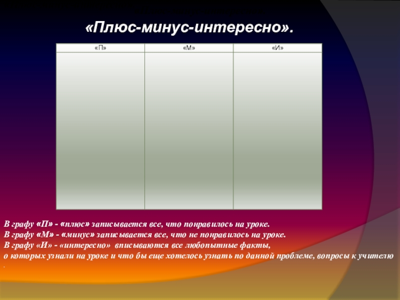 Записать плюс. Стекло плюсы и минусы. Плюсы минусы записаны на листок. Ветрино плюсы минусы таблица.