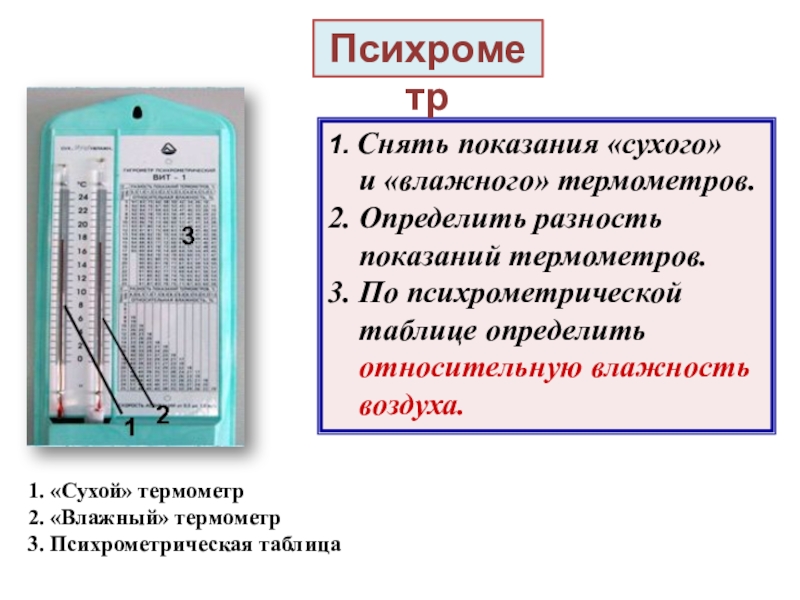 Почему температура влажного термометра. Сухой термометр и влажный термометр таблица. Психрометр 1 сухой термометр 2 влажный термометр. Показания влажного термометра. Показания сухого и влажного термометра.