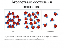 Агрегатные состояния вещества