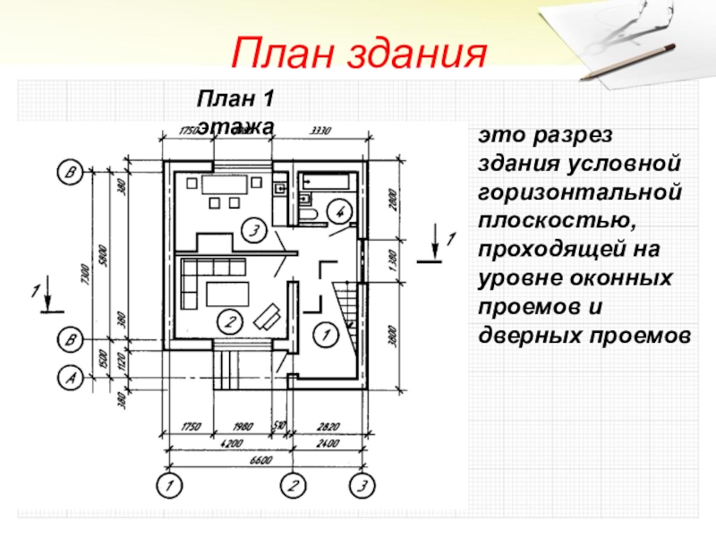 Планом называют чертеж дающий