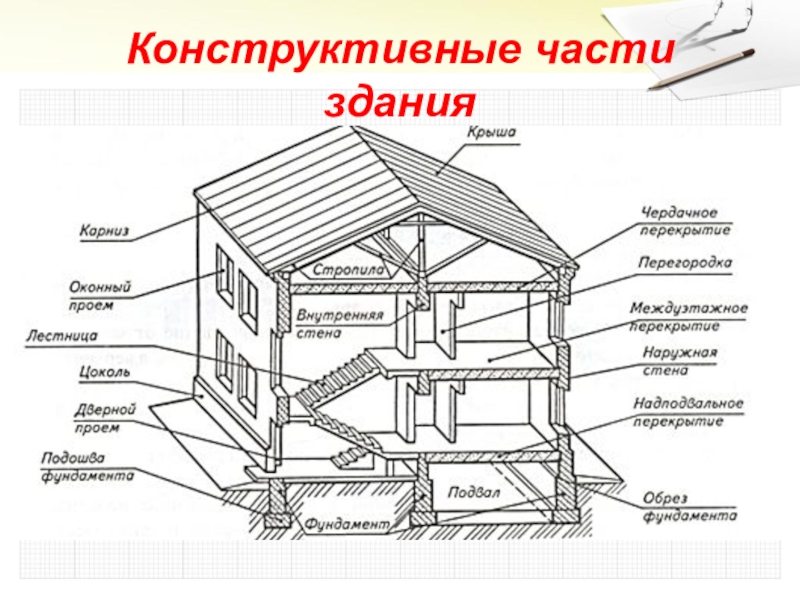 Где найти чертежи зданий