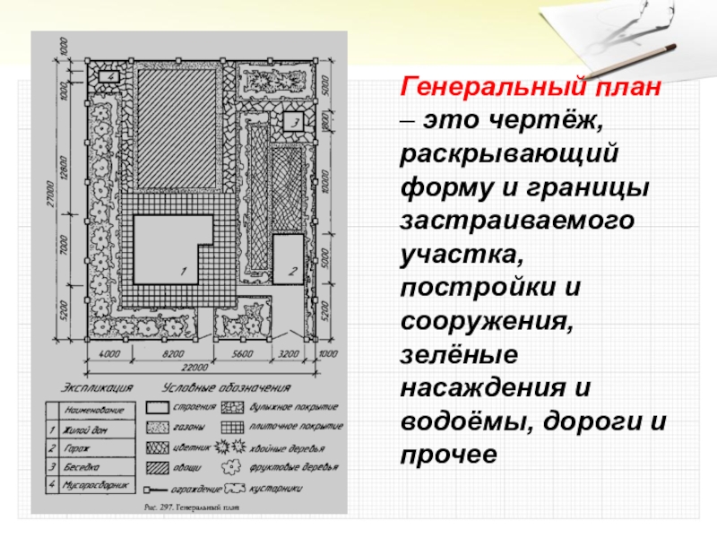 Планировка чертеж это