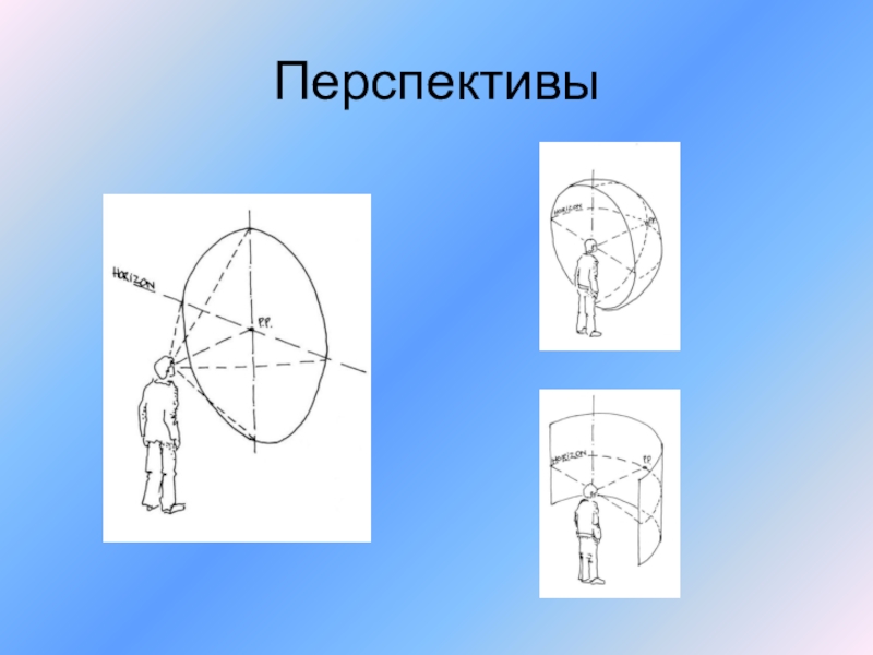 Виды перспективы. Типы перспективы. Перспектива. Виды перспективы в изобразительном искусстве с примерами. Системы перспективы в изобразительном искусстве.