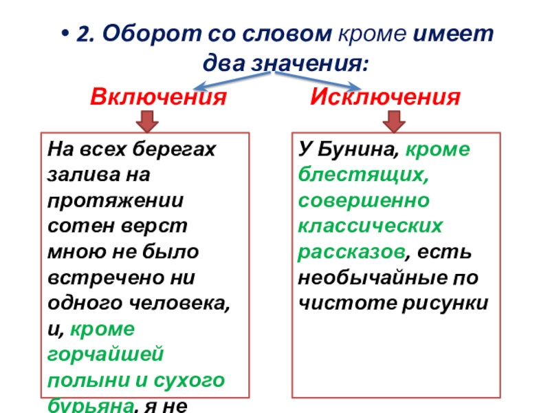 Какие два значения имеет. Оборот со словом как.