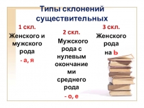 Типы склонений существительных
