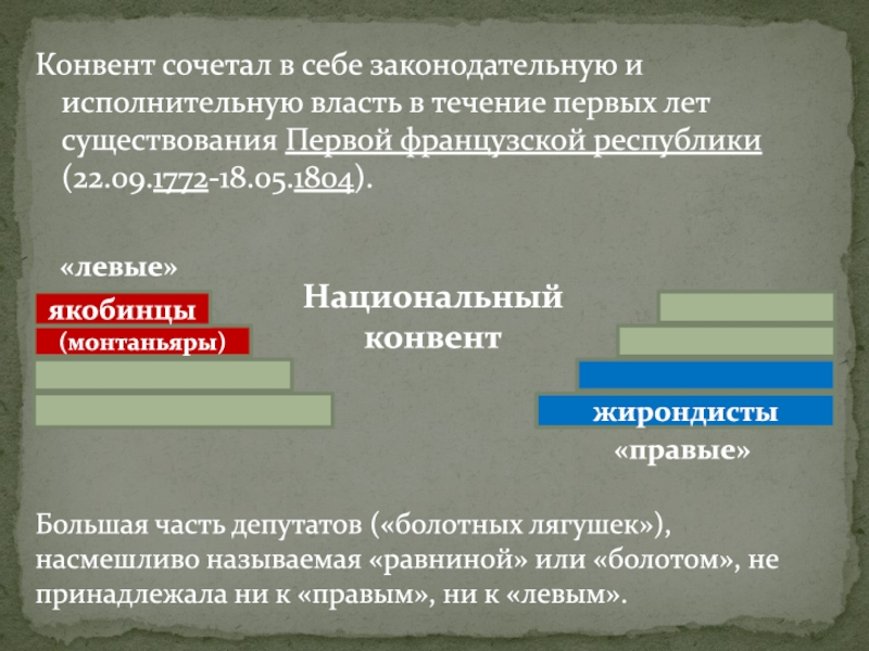 Причины утраты влияния якобинцев