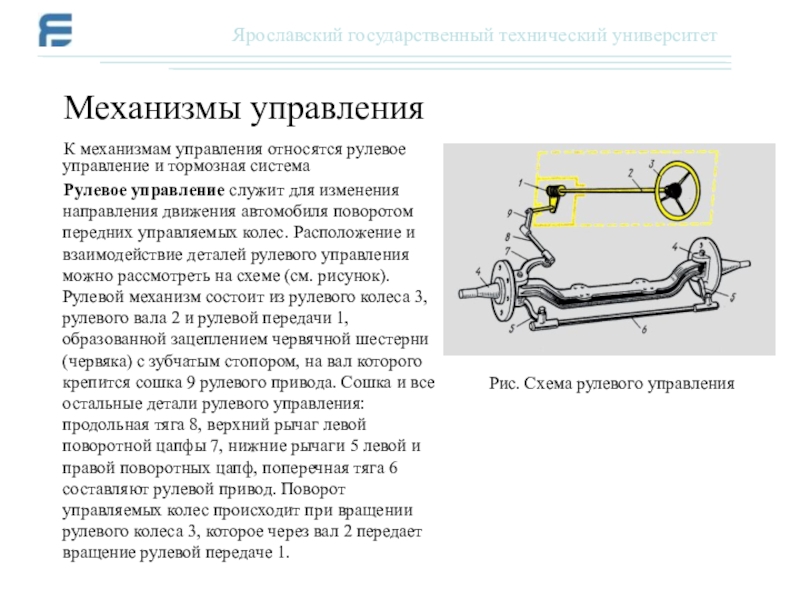 Презентация на тему рулевое управление автомобиля