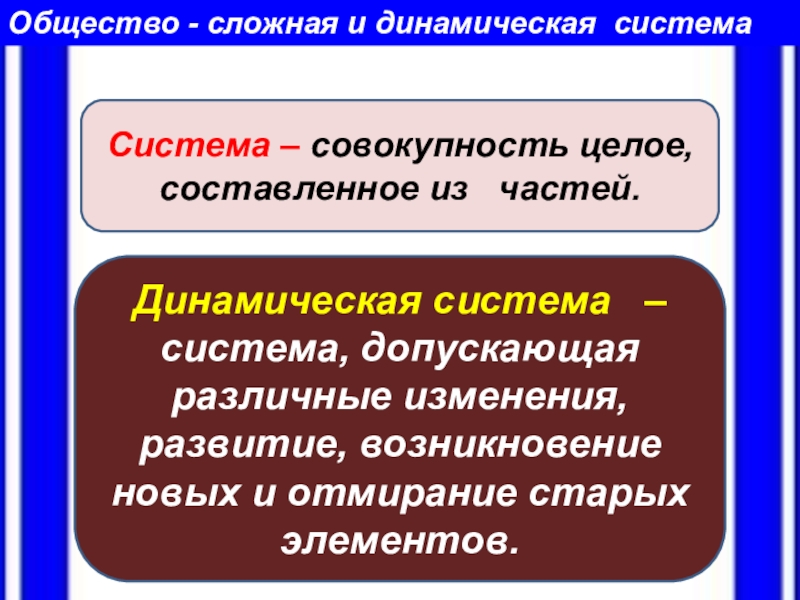 Что такое общество сложный план по обществознанию