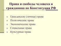 Права и свободы человека и гражданина по Конституции РФ