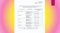 Организация образовательного процесса