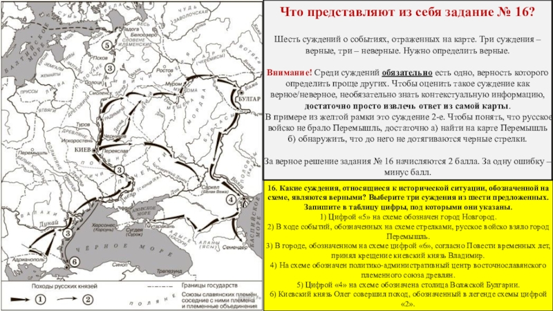 Какие суждения относящиеся к схеме являются верными. Город обозначенный на схеме цифрой 5. Какие суждения относящиеся к схеме. Укажите название государства обозначенного на карте цифрой 1. Укажите город обозначенный на схеме цифрой 1.