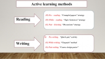 Active learning methods
R
( W) Pre – reading. “Crumpled papers” strategy
(W)