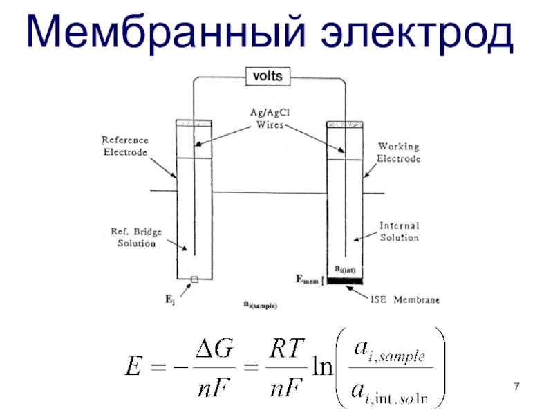 Фторид селективный электрод схема