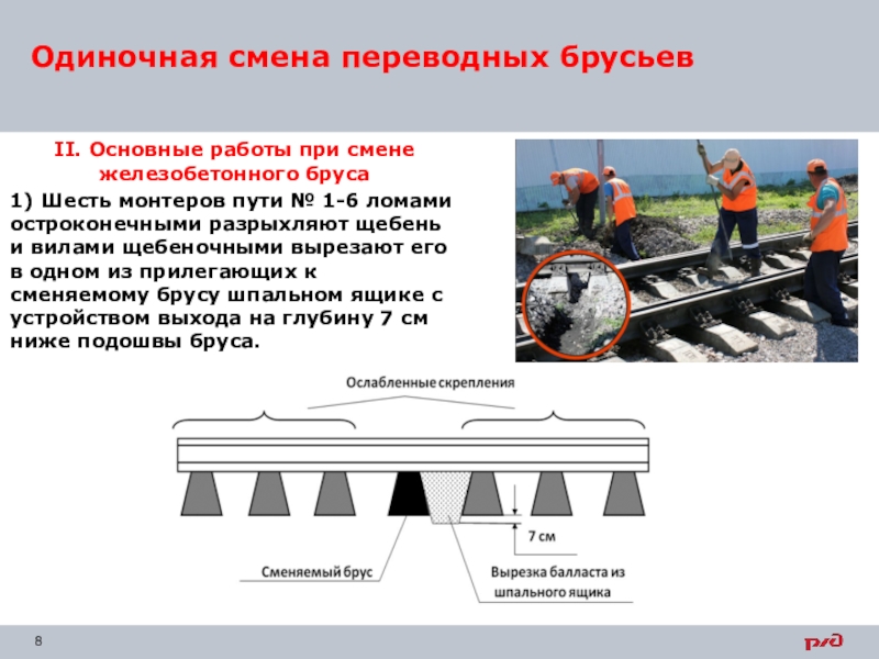 Технологическая карта по смене одиночной деревянной шпалы