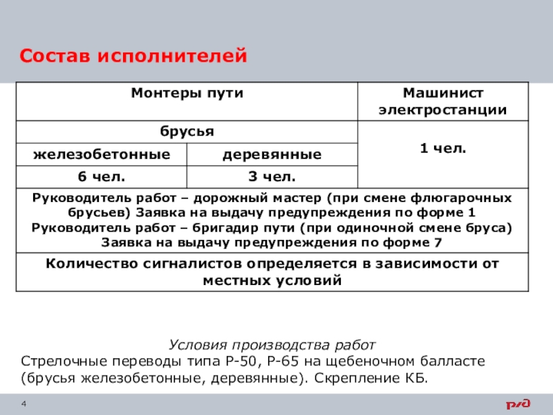 Замена брусьев переводных состав работ. Состав исполнителей.