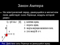 Закон Ампера