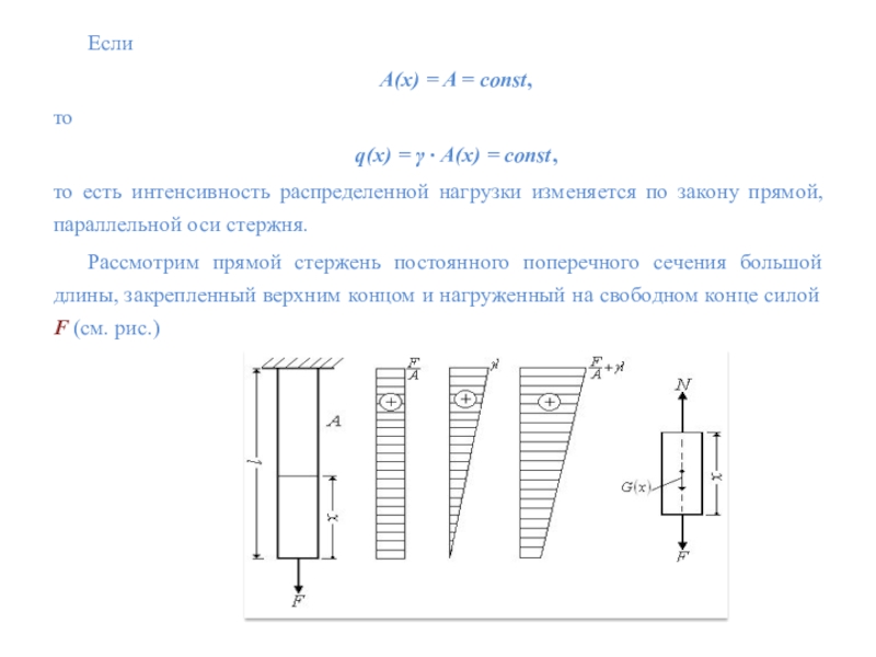 Закон прямой. Центральное растяжение и сжатие прямого бруса. Интенсивность распределенной нагрузки. Как найти интенсивность распределенной нагрузки. Осевое растяжение.
