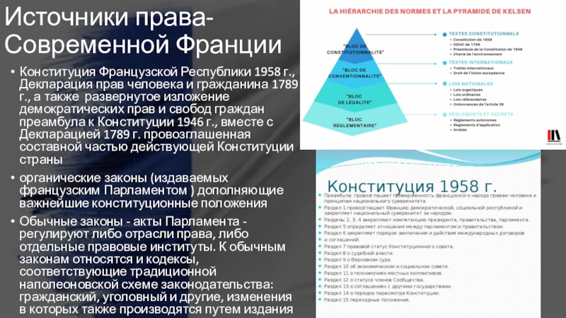 Правовая система франции презентация