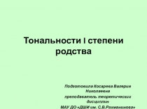 Тональности I степени родства