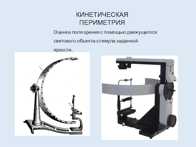 Кинетическое зрение. Периметр для исследования поля зрения. Исследование полей зрения периметрия. Поля зрения периметрия Ферстера. Периметрия Гольдмана.