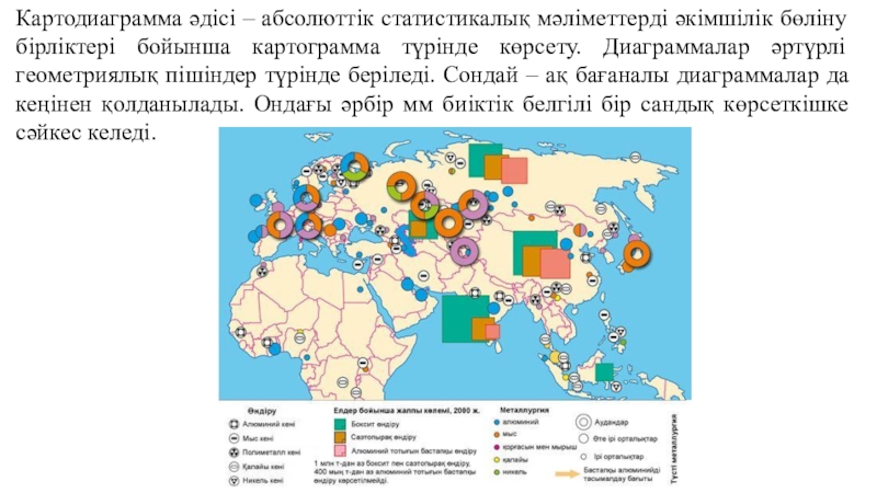 Внимательно изучите картограмму и выполните задание. Картодиаграмма. Картодиаграмма добычи бокситов. Картограмма титульных народов. Картодиаграмма Росстат.