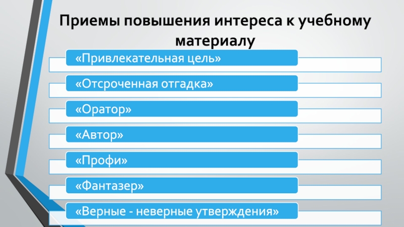 Повышение интереса. Приемы повышения интереса к учебному материалу. Познавательный интерес на уроках экономики. Приемы усиления. Поднятие заинтересованности.