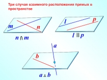 b
a b
Три случая взаимного расположения прямых в