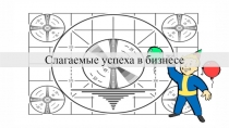 Слагаемые успеха в бизнесе
