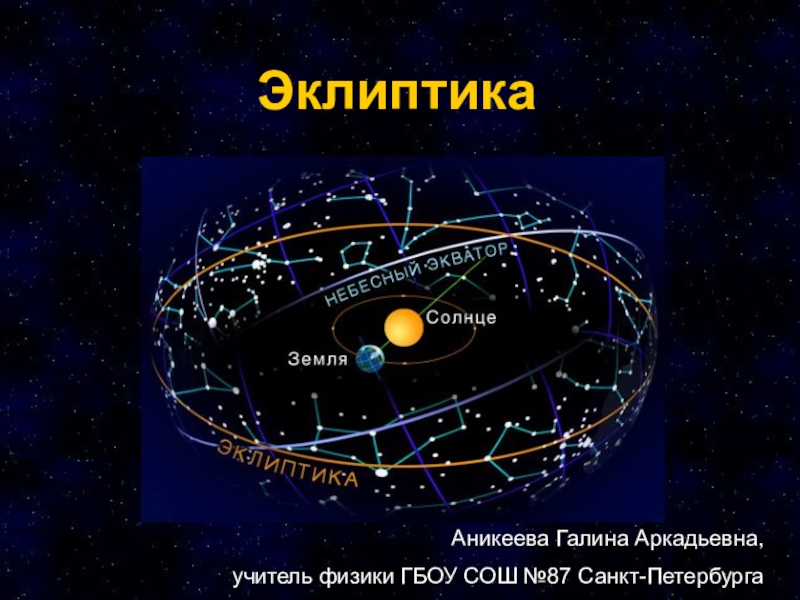 Эклиптика
Аникеева Галина Аркадьевна,
учитель физики ГБОУ СОШ №87