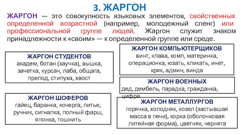 Жаргон определение. Жаргон. Жаргон примеры. Жаргоны в русском языке. Профессиональный жаргон примеры.