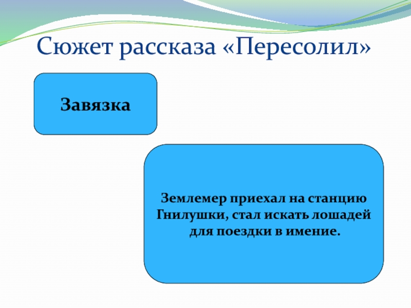 Пересолил. Сюжет асскмзп Пересолил. Сюжет рассказа Чехова Пересолил. Завязка в рассказе Пересолил. План рассказа Пересолил.