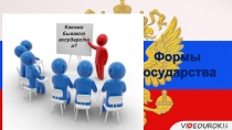 Формы государства