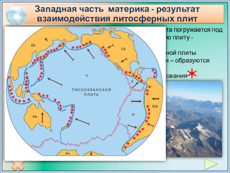 В какой части материка часто происходят землетрясения. Тихоокеанская плита. Литосферные плиты Тихого океана. Тихоокеанское огненное кольцо. Тихоокеанское огненное кольцо на карте.