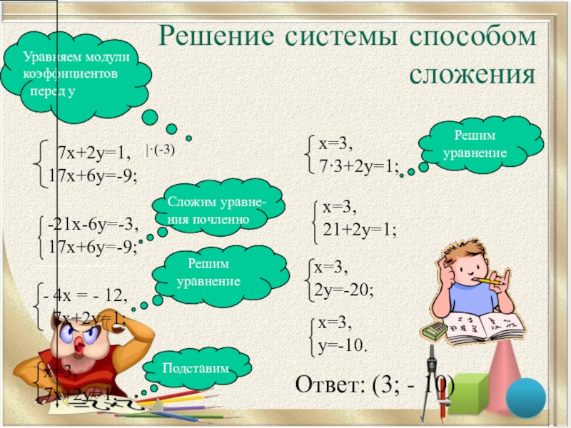 Решение систем линейных уравнений способом сложения 7 класс презентация