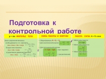 Подготовка к контрольной работе
по теме Работа, импульс, энергия