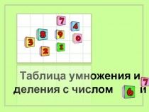 Таблица умножения и деления с числом и