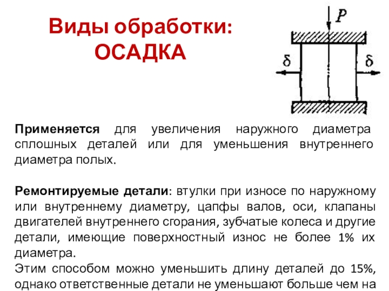 Внешнее усиление. Уменьшение внутреннего диаметра втулки при запрессовке. Полые и сплошные детали. Сплошная деталь. Способы увеличения наружного диаметра.